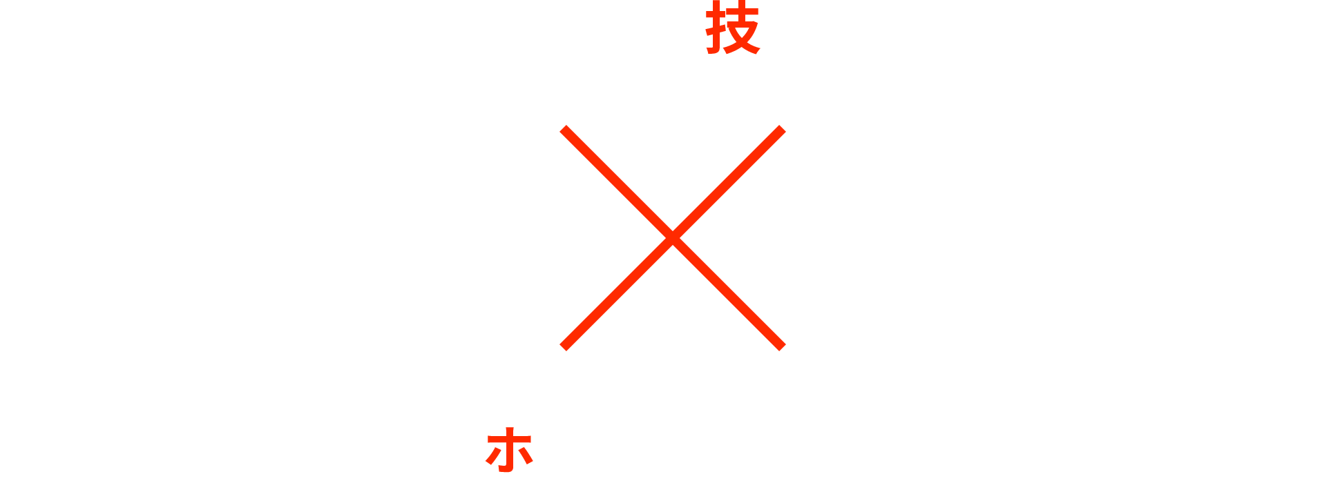 熟練の技術×ホスピタリティ、Techniques×Hospitality